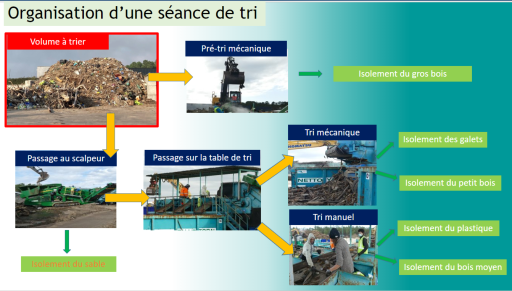 Enlarge image, modal window